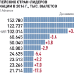 Взлет отменяется 2b372da708eeaa38684875999f5fc07a